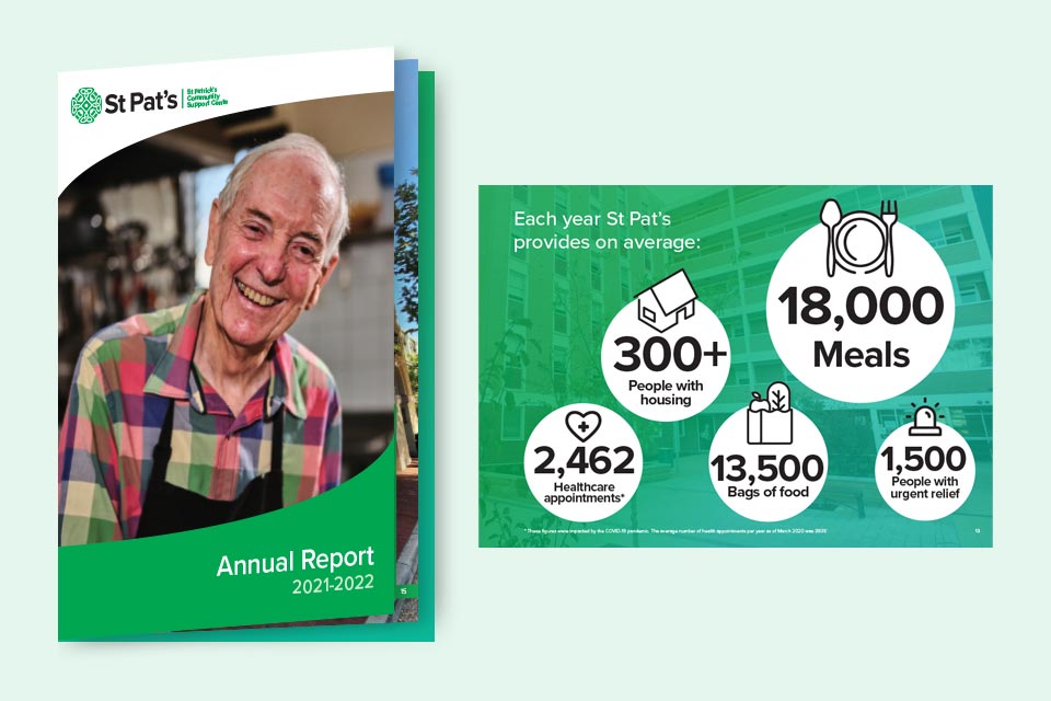 Print design, annual report design